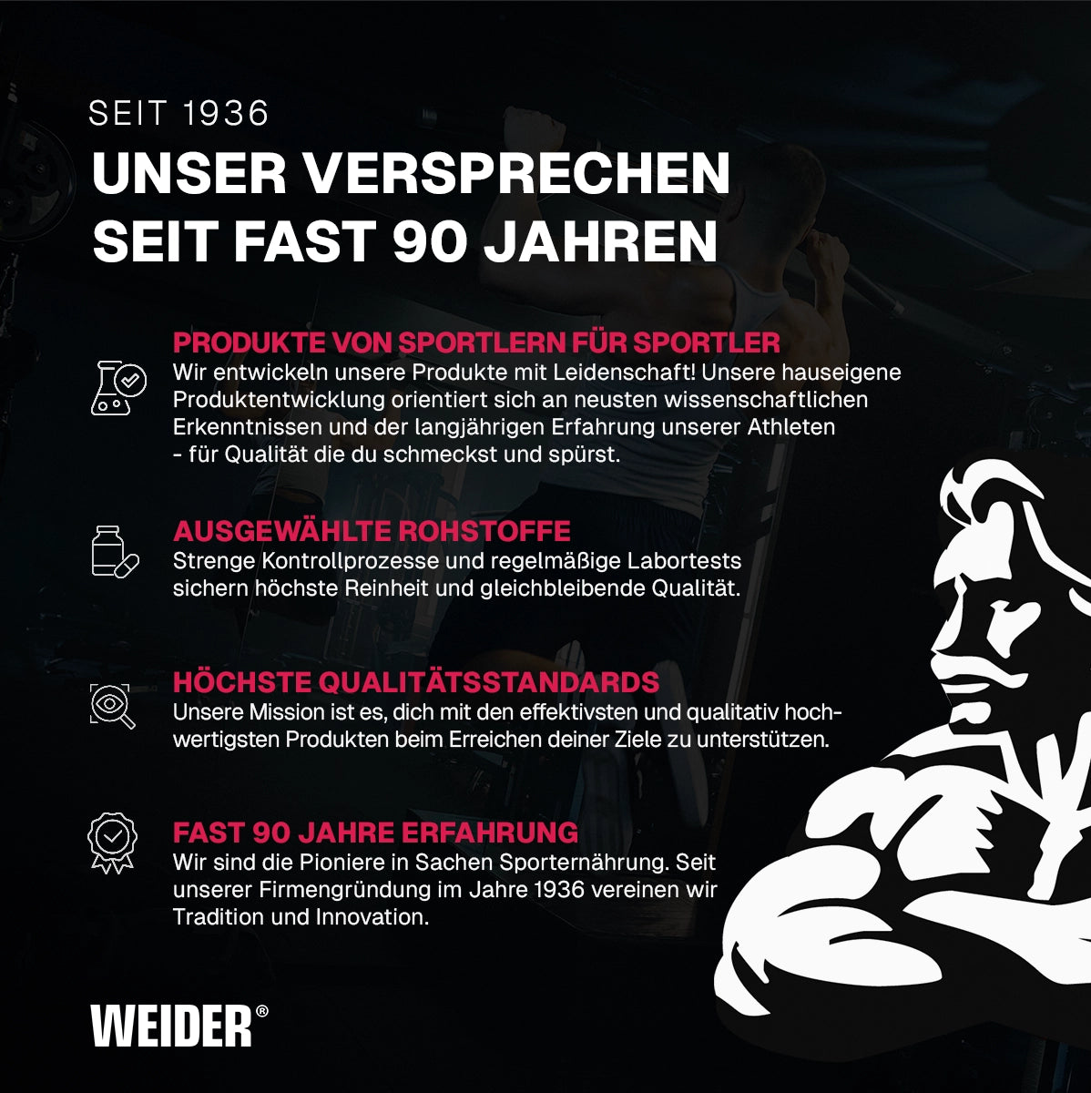 Premium Creatine Powder